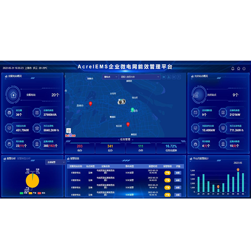 �ܺıO�yϵ�y��ú�V�ИI�đ���